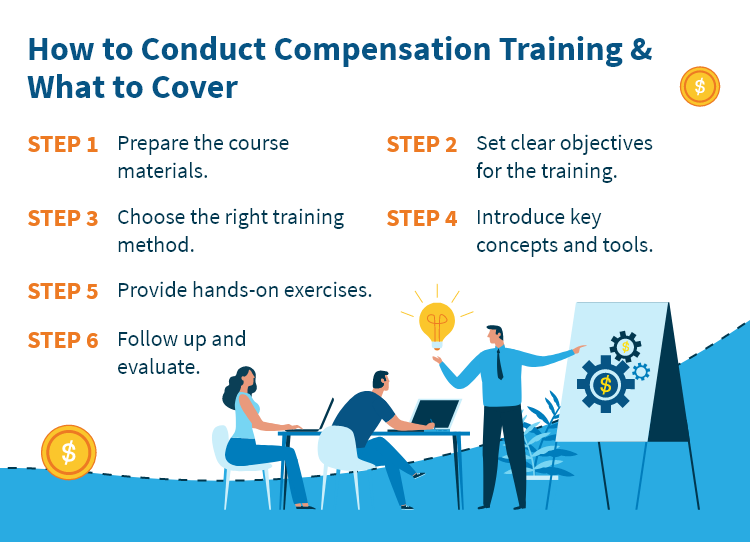 How to Conduct Compensation Training & What to Cover
