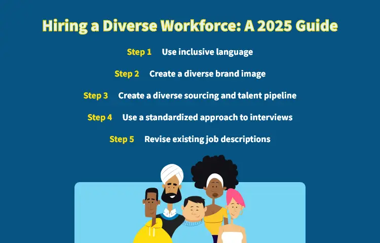 Hiring a Diverse Workforce: A 2025 Guide