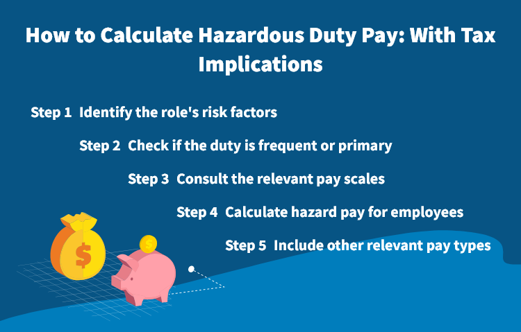 How to Calculate Hazardous Duty Pay: With Tax Implications 