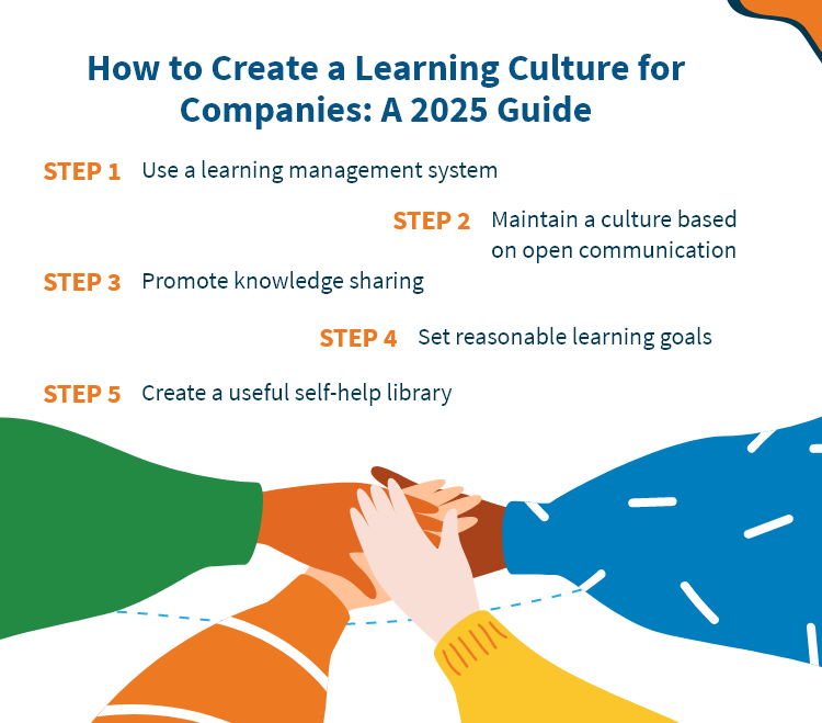 How to Create a Learning Culture for Companies: A 2025 Guide