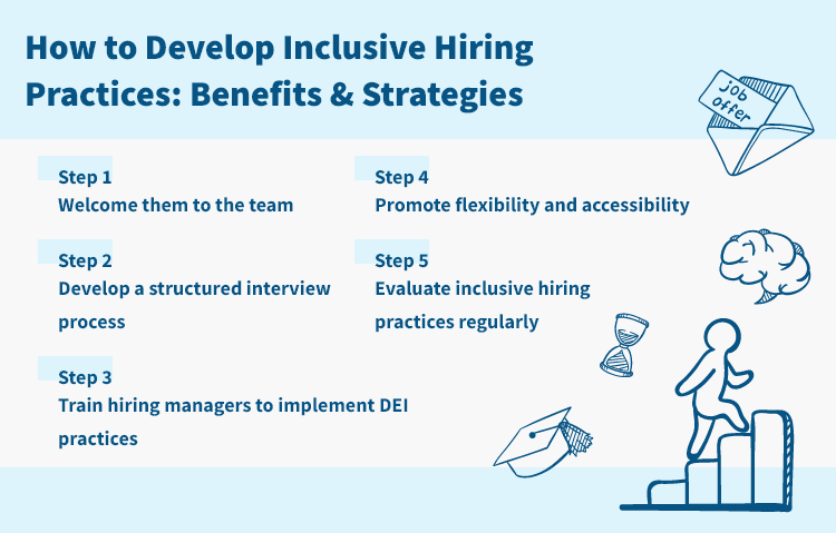 How to Develop Inclusive Hiring Practices: Benefits & Strategies