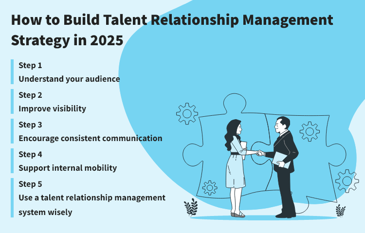 How to Build Talent Relationship Management Strategy in 2025
