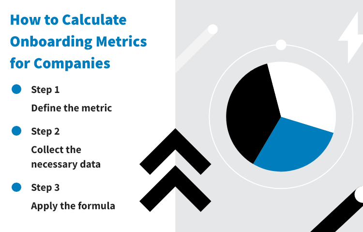 How to Calculate Onboarding Metrics for Companies