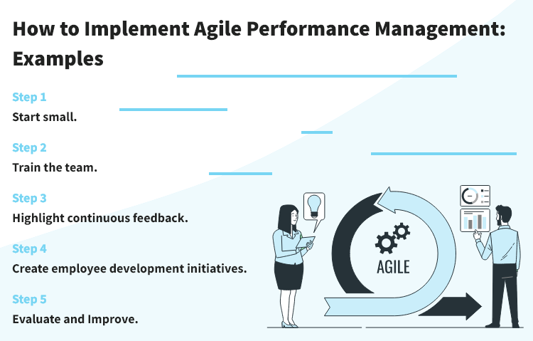 How to Implement Agile Performance Management: Examples