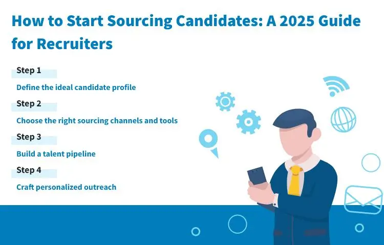 How to Start Sourcing Candidates: A 2025 Guide for Recruiters