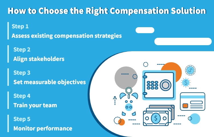 How to Choose the Right Compensation Solution