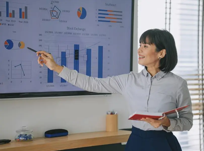 How to Measure Organizational Health: Metrics & Definition