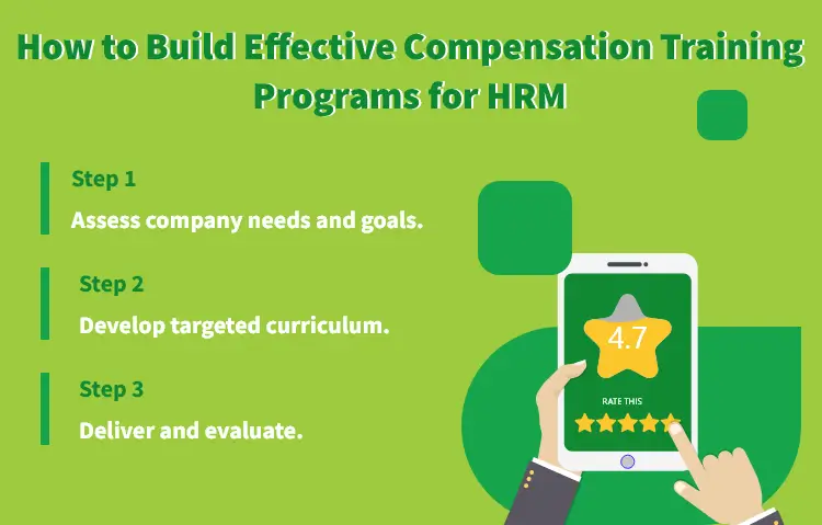 How to Build Effective Compensation Training Programs for HRM