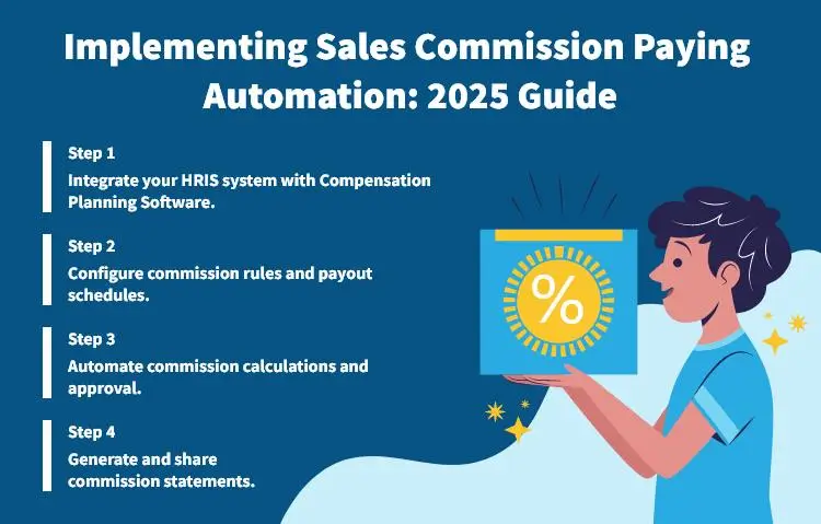 Implementing Sales Commission Paying Automation: 2025 Guide
