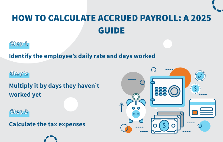 How to Calculate Accrued Payroll: A 2025 Guide