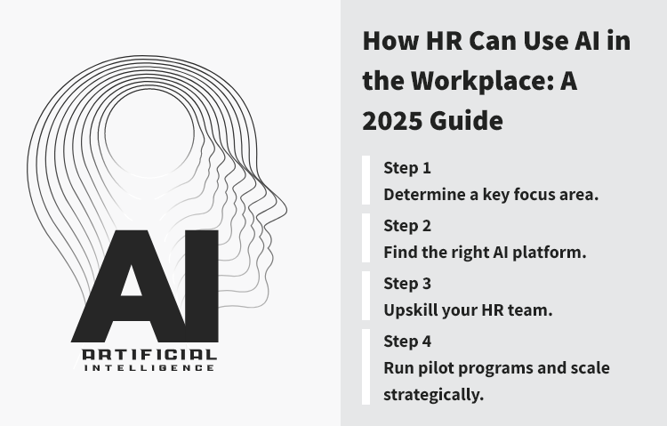 How HR Can Use AI in the Workplace: A 2025 Guide