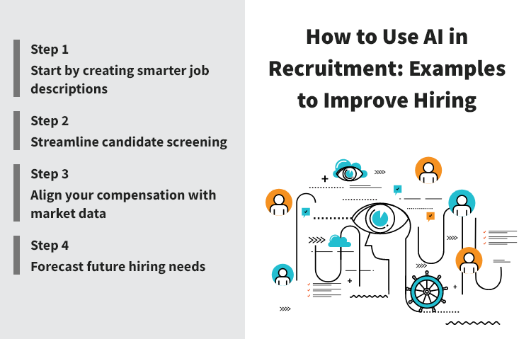 How to Use AI in Recruitment: Examples to Improve Hiring