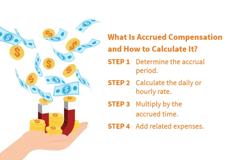 What Is Accrued Compensation and How to Calculate It?