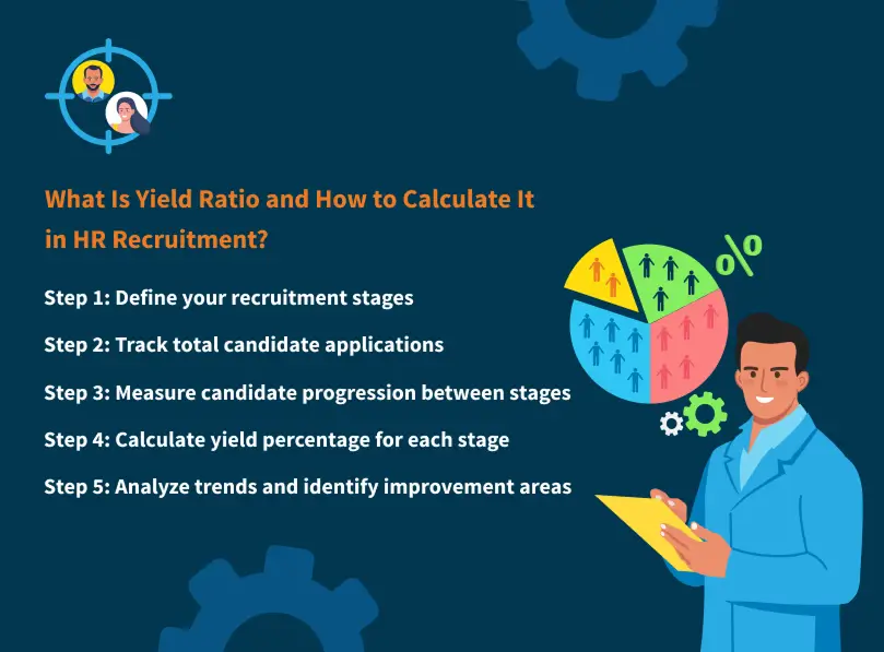 What Is Yield Ratio and How to Calculate It in HR Recruitment?
