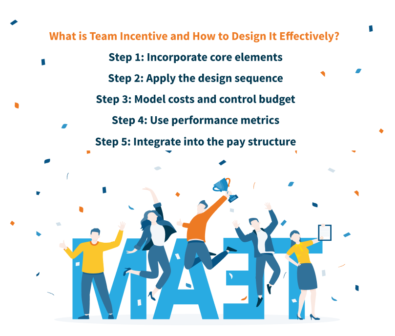 What is Team Incentive and How to Design It Effectively?