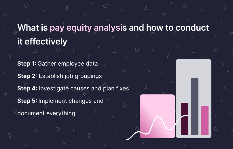 What Is Pay Equity Analysis and How to Conduct It Effectively?