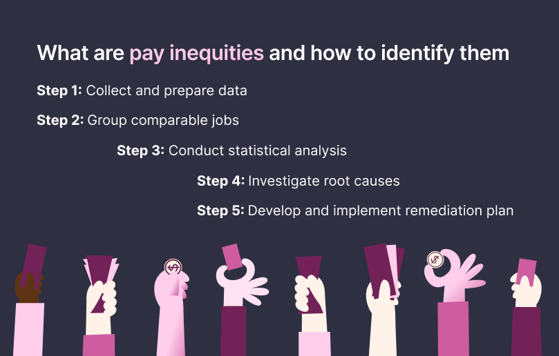 What Are Pay Inequities and How to Identify Them