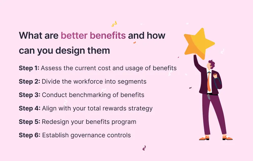 What are Better Benefits and How Can You Design Them?