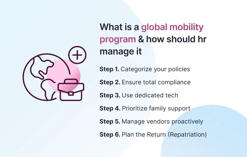 What Is a Global Mobility Program & How Should HR Manage It?