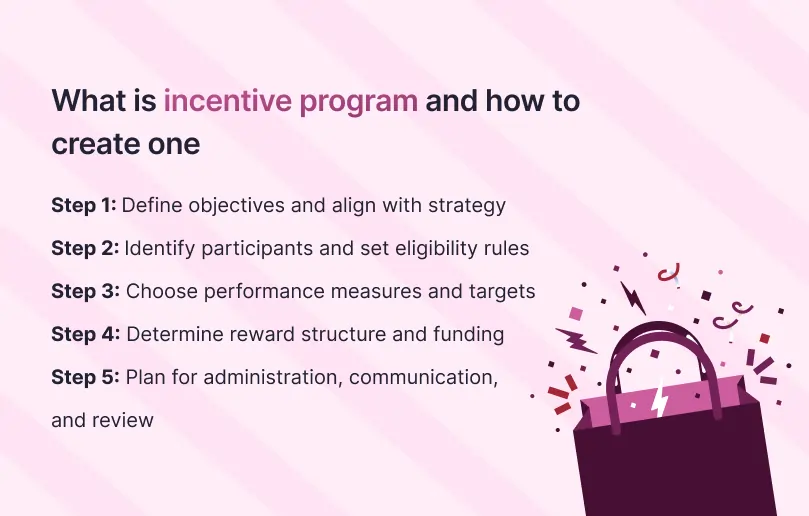 What Is Incentive Program and How to Create One