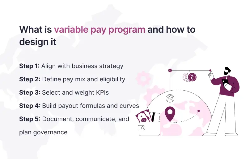 What Is Variable Pay Program and How to Design It?