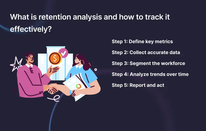 What Is Retention Analysis and How to Track It Effectively?