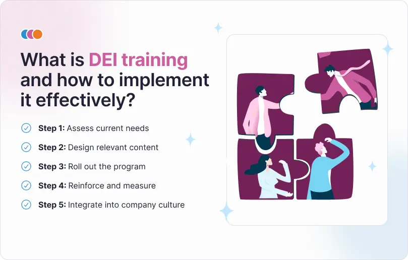 What Is DEI Training and How to Implement It Effectively?