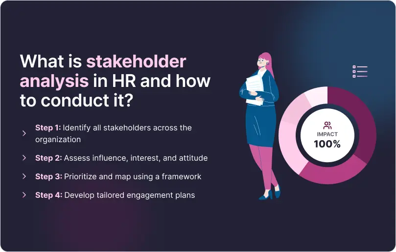 What Is Stakeholder Analysis in HR and How to Conduct It?