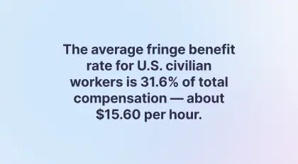 Compensation Conscience