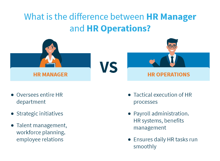 What is the difference between HR Manager and HR Operations
