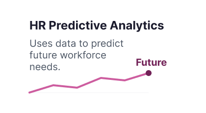 HR Technology and Data