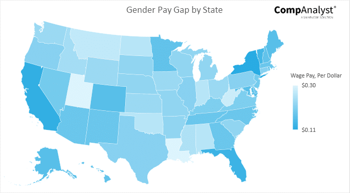 Gender Pay Gap by State