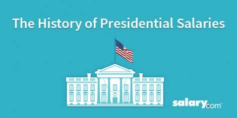 The History of Presidential Salaries